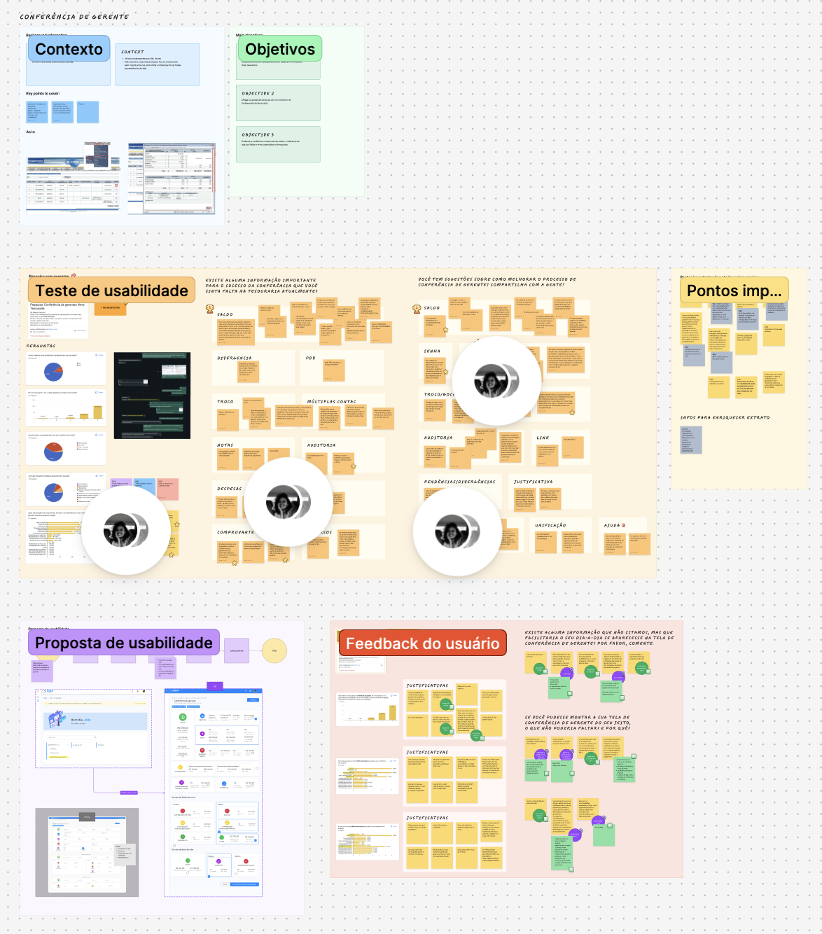 Fluxo de Design