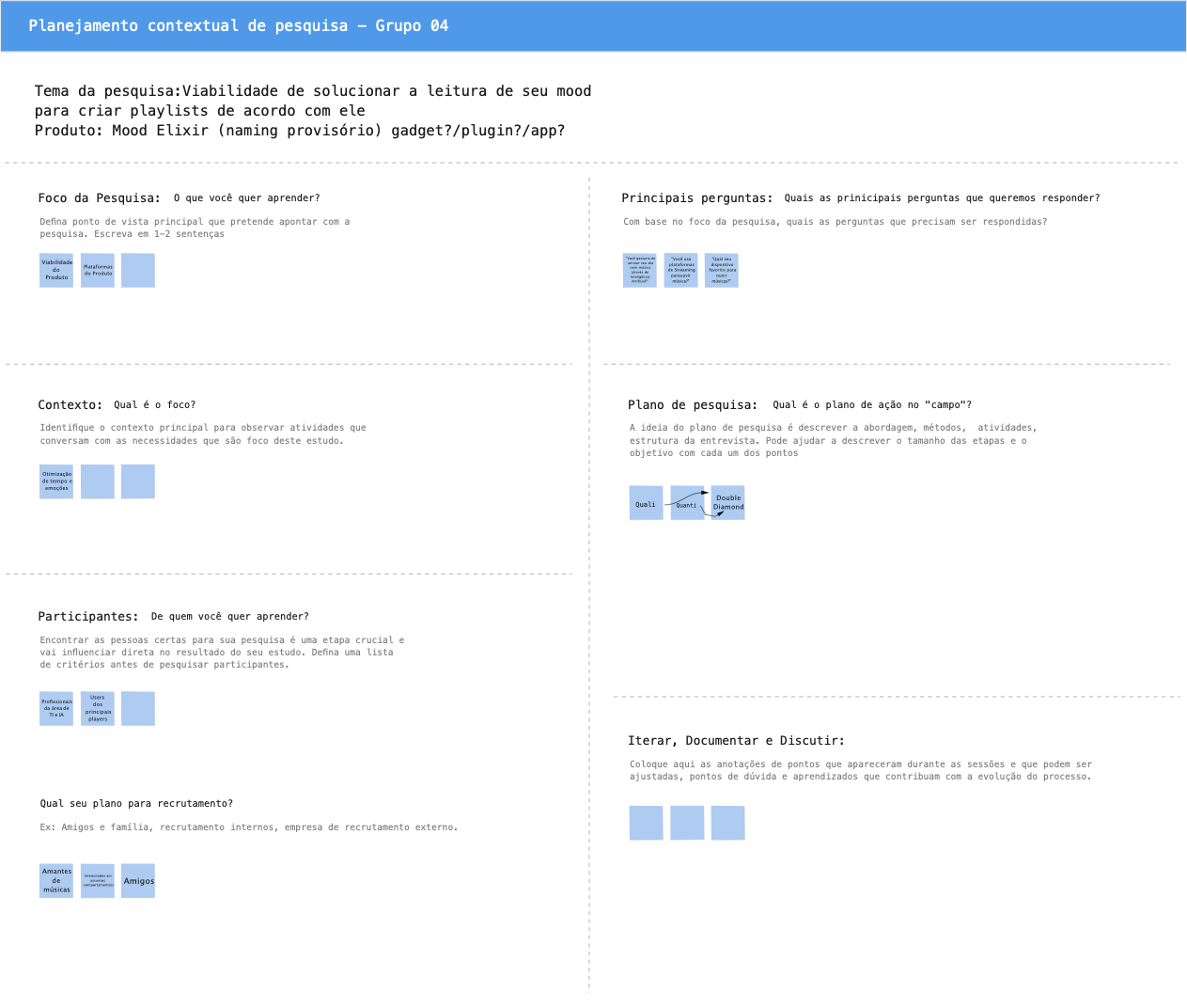 Target Audience Mapping