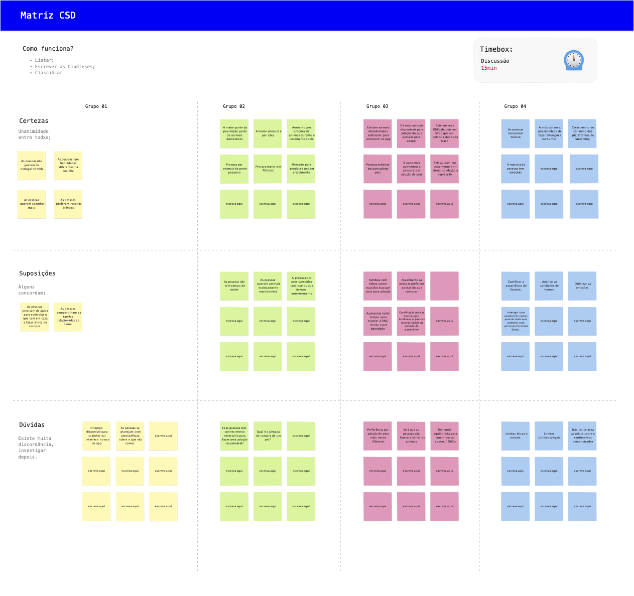 CSD Matrix Part 1